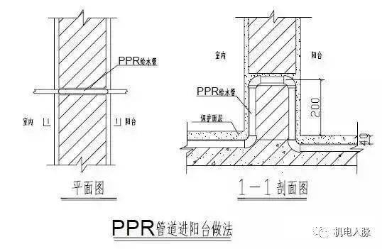 室內(nèi)給排水管道節(jié)點大樣圖匯總