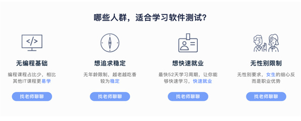 石家莊軟件測試培訓機構(gòu)與外包服務推薦指南